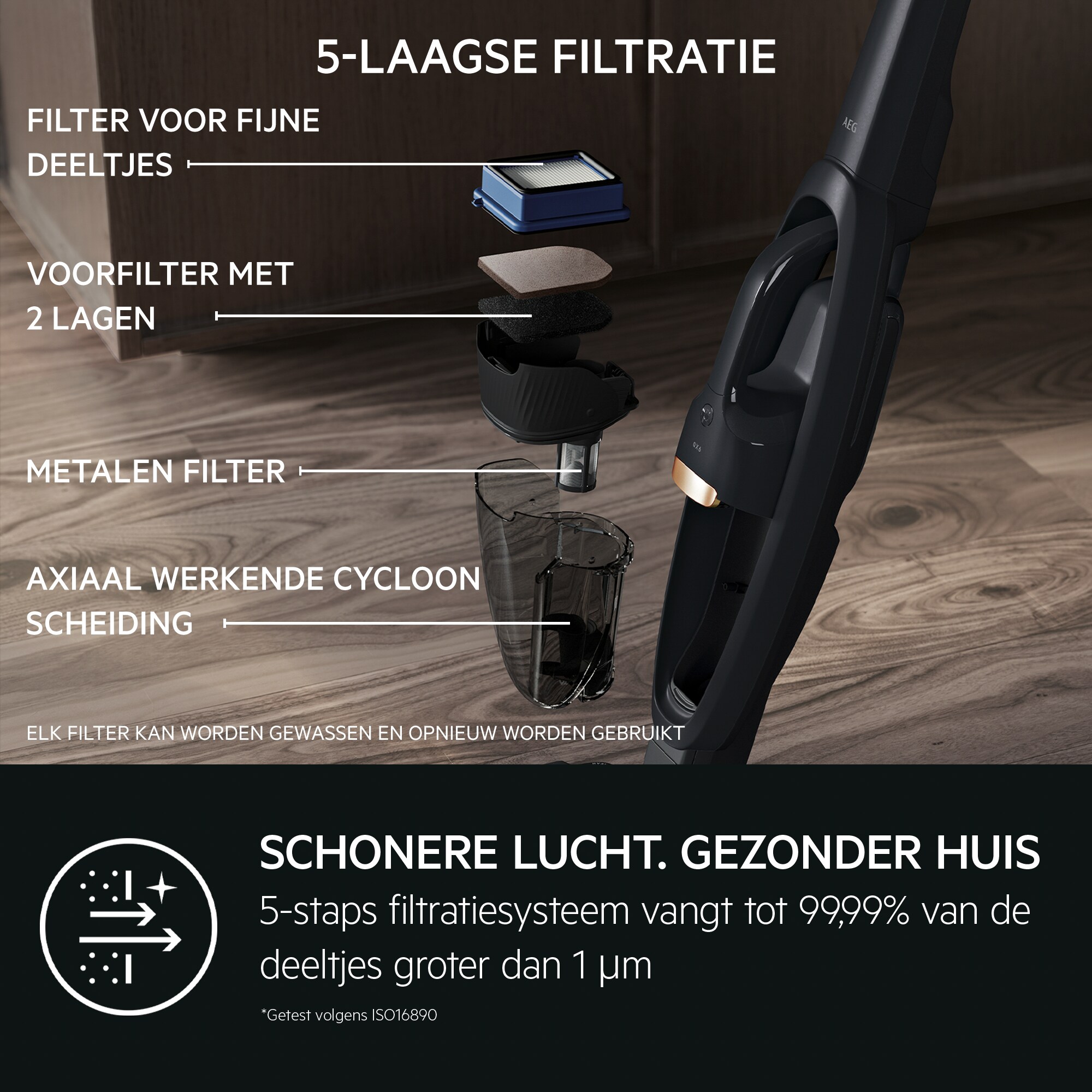 AEG - Steelstofzuiger - QX6-1-45AN