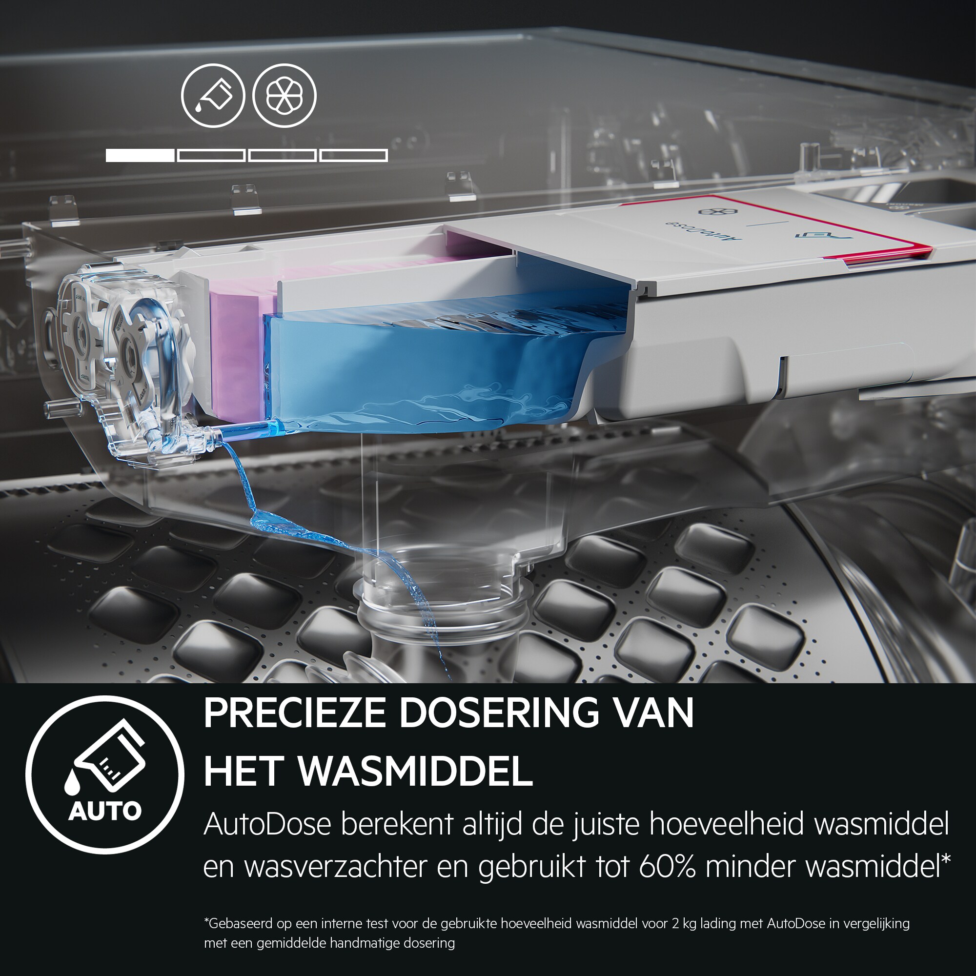 AEG - Wasmachine voorlader - LR8606AD6