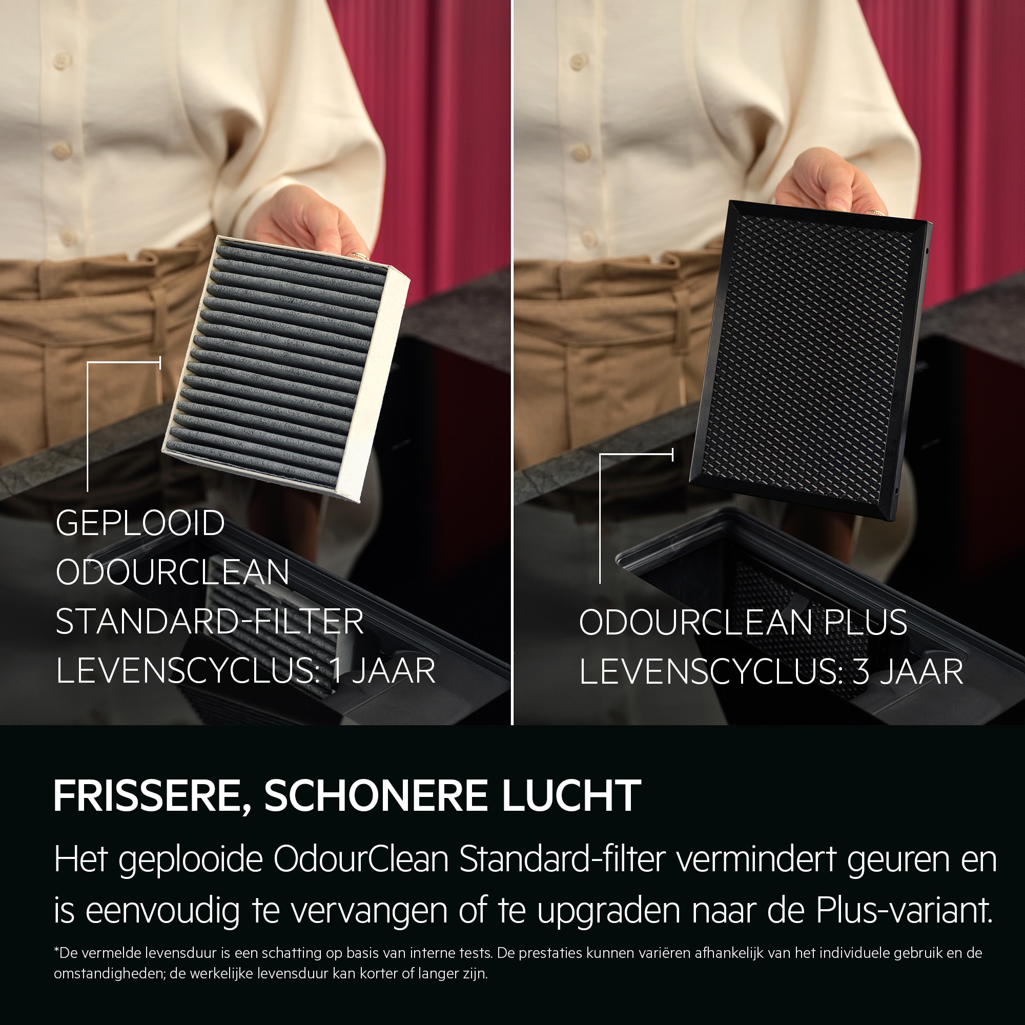frissere, schonere lucht Het geplooide OdourClean Standard-filter vermindert geuren en is eenvoudig te vervangen of te upgraden naar de Plus-variant.  Geplooid OdourClean Standard-filter Levenscyclus: 1 jaar OdourClean Plus Levenscyclus: 3 jaar