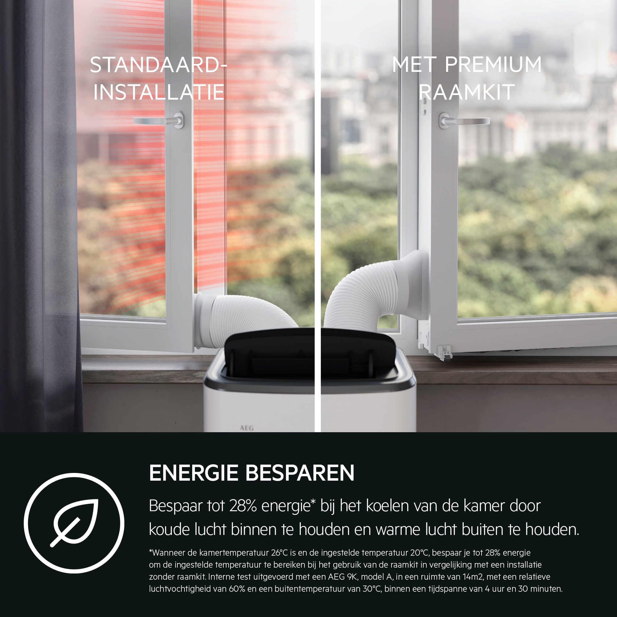 AEG - Vensterkit airconditioner - AWKIT5