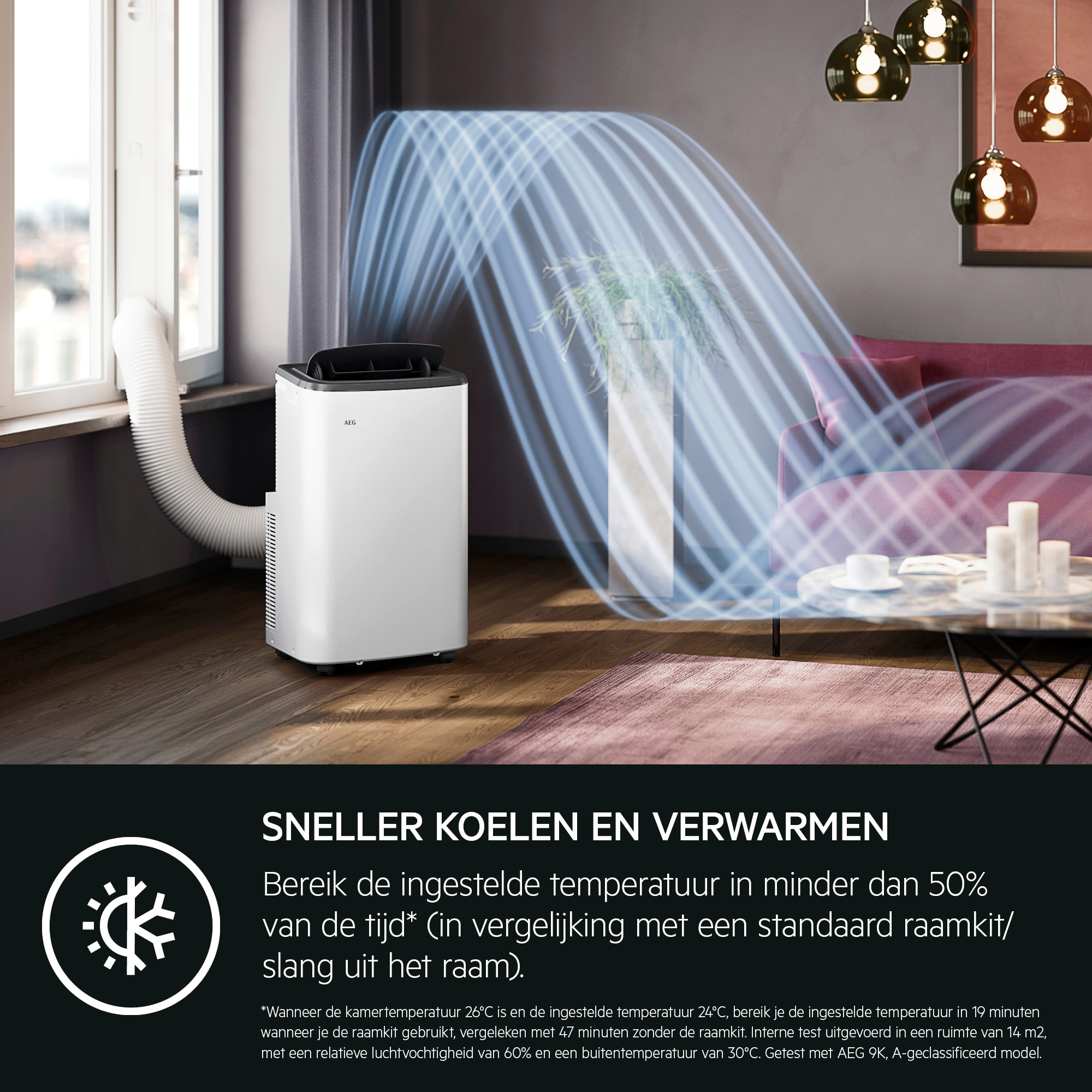 AEG - Vensterkit airconditioner - AWKIT5
