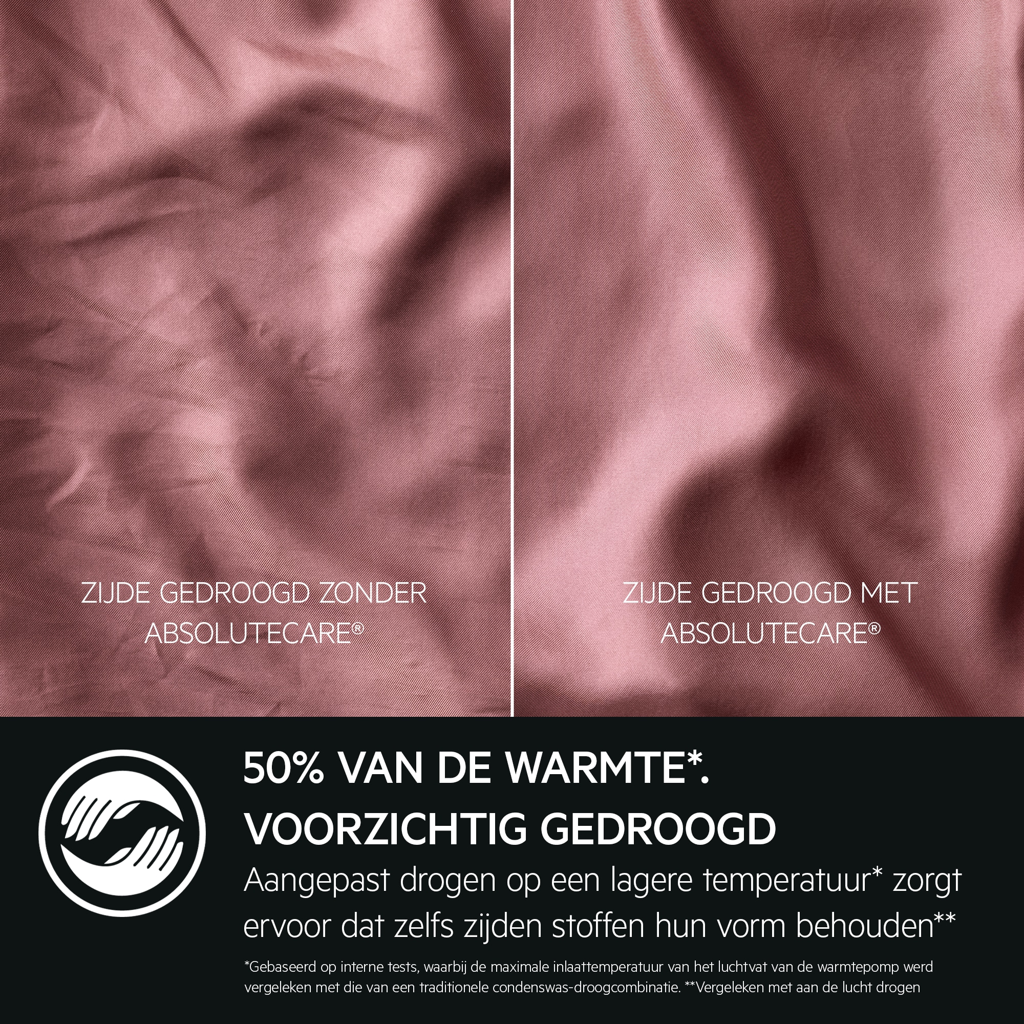 AEG - Vrijstaande was-droogcombinatie - LWR739X64