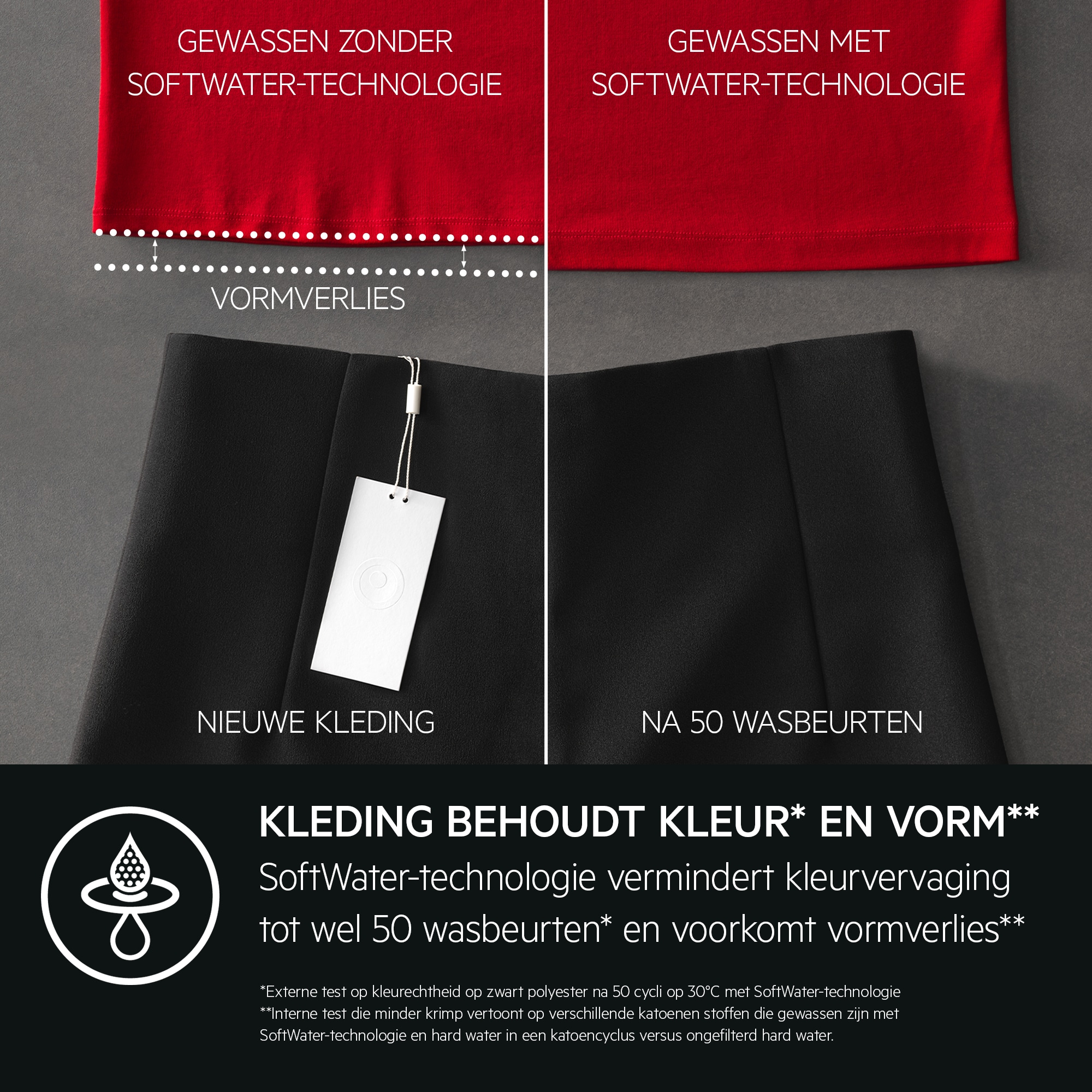 AEG - Wasmachine voorlader - L97FR16S6U