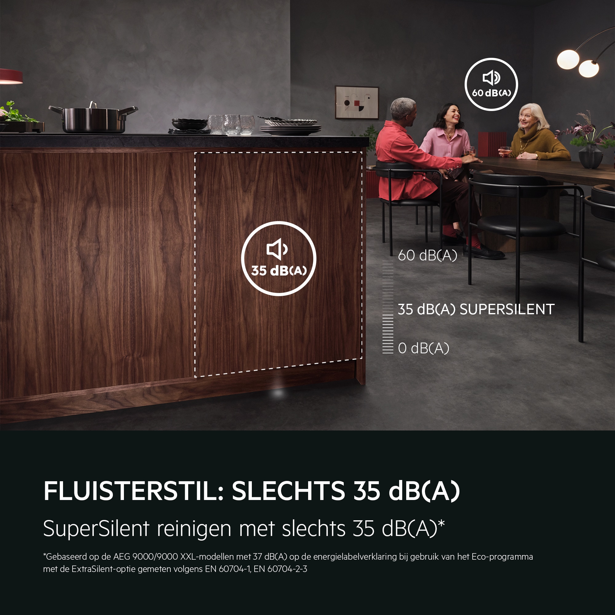 FLUISTERSTIL: SLECHTS 35 dB
           
            
            SuperSilent reinigen met slechts 35 dB(A).*
          
          