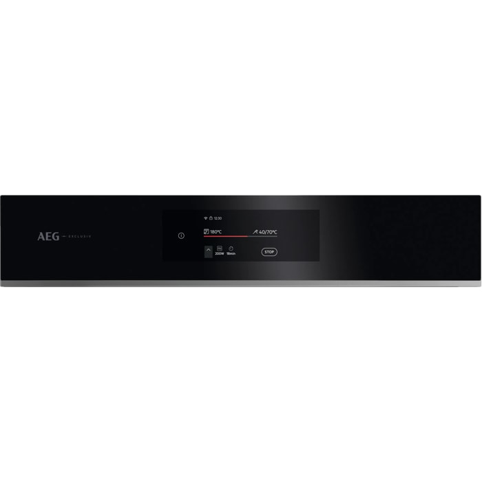 Product Control Panel