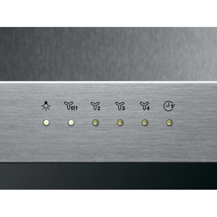 Product Control Panel