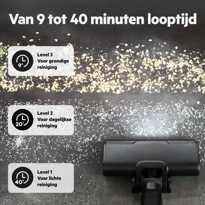 Van 9 ot 40 minuten looptijd      Level 3Voor grondigereiniging Level 2Voor dagelijksereiniging Level 1Voor lichtereiniging
