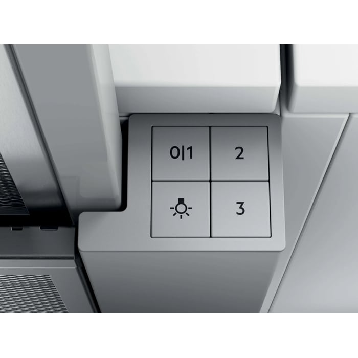 Product Control Panel