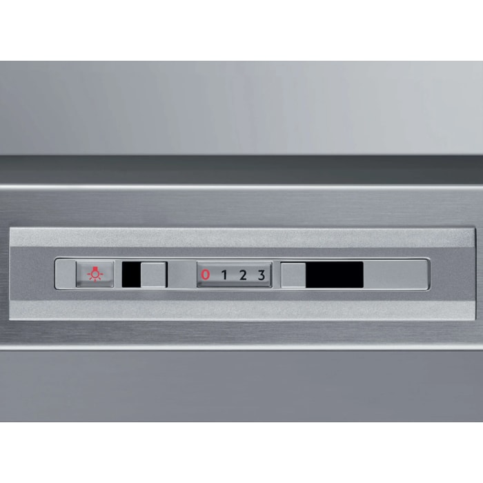 Product Control Panel