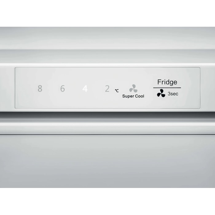 Product Control Panel