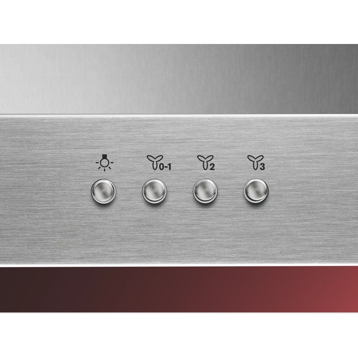 Product Control Panel