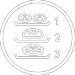 Multilevel Cooking