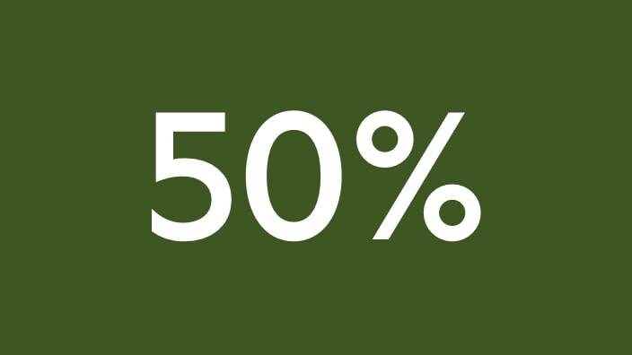 50%