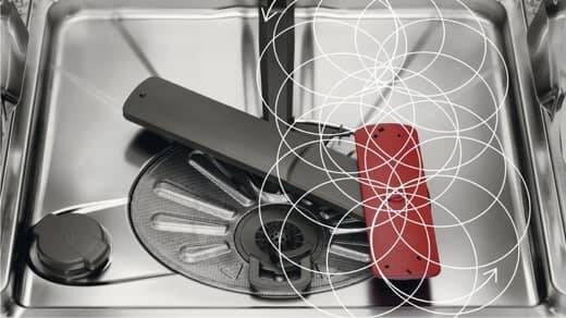 Vaatwasser met SatelliteClean