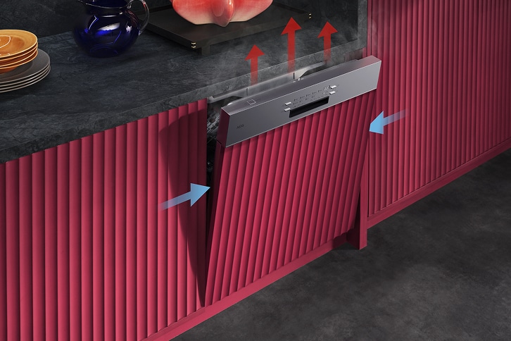 Half geïntegreerde vaatwassers