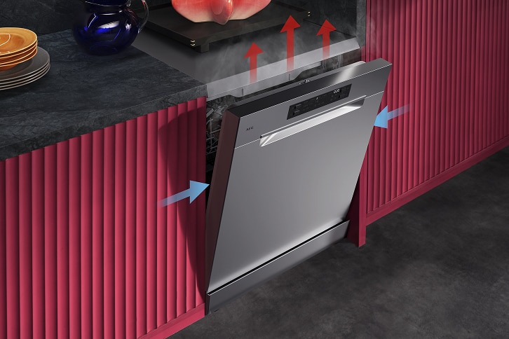 Vrijstaande vaatwassers