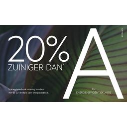 20% zuiniger dan energieklasse A