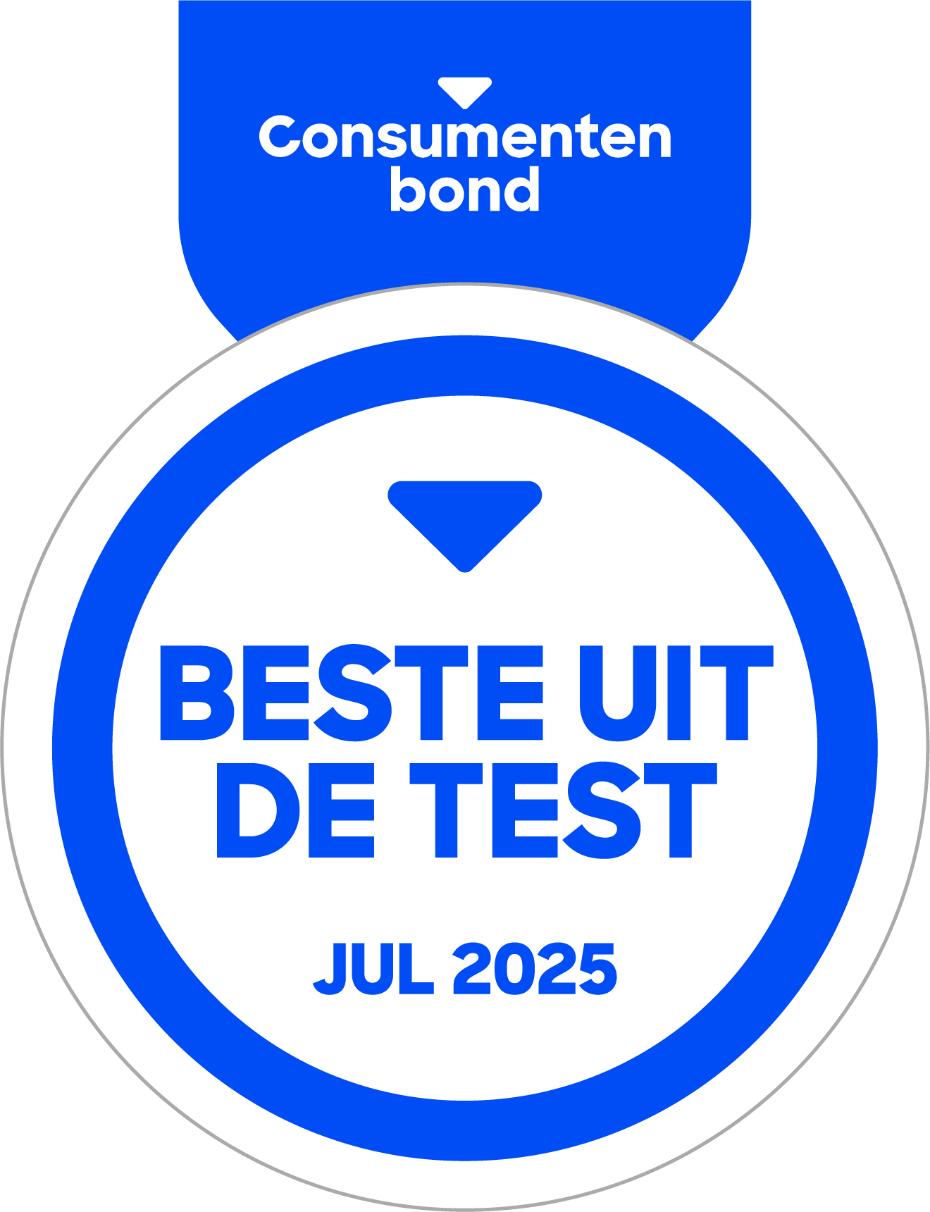 Beste uit de test juli 2025
