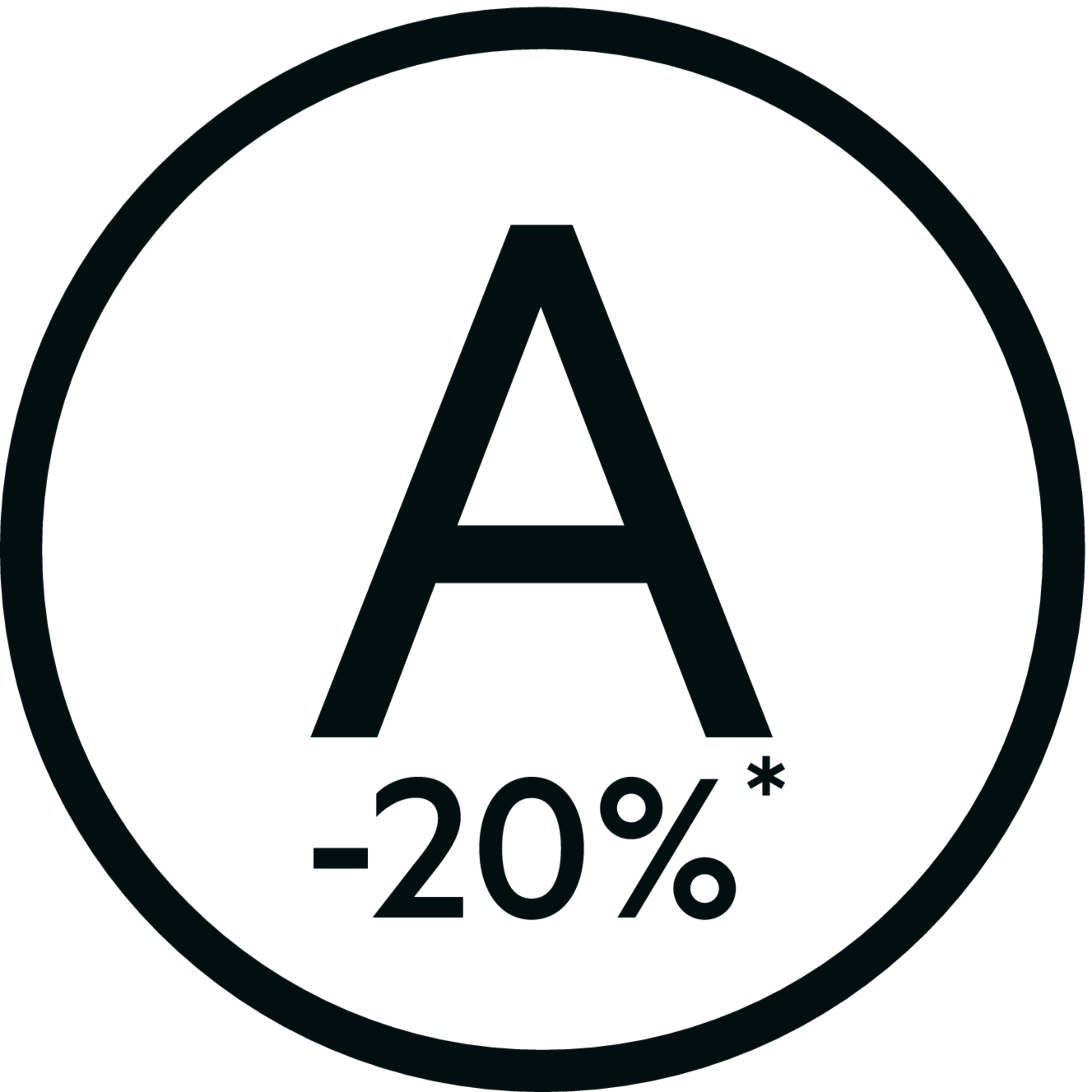 20% zuiniger dan energieklasse A