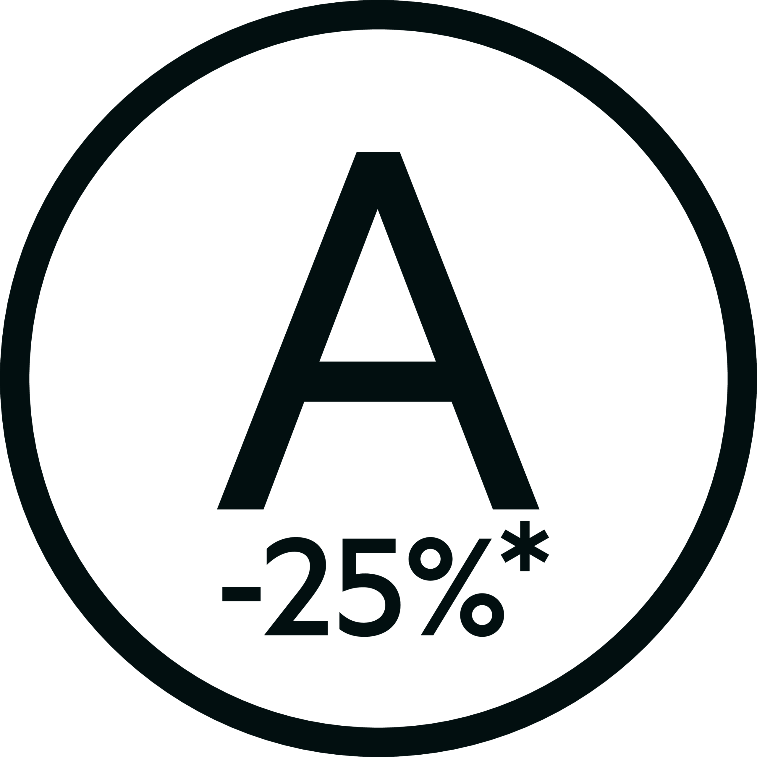 25% zuiniger dan energieklasse A