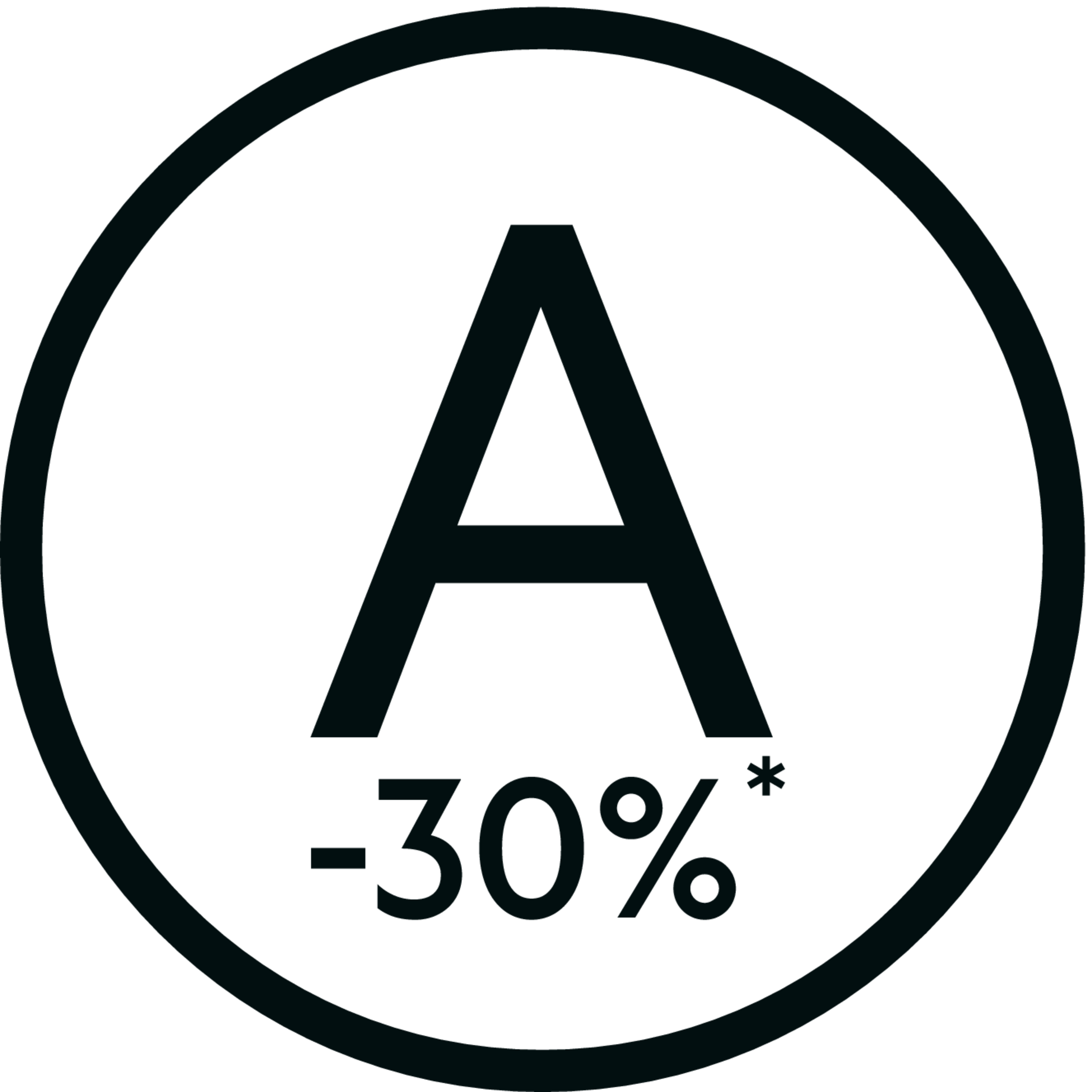 30% zuiniger dan energieklasse A