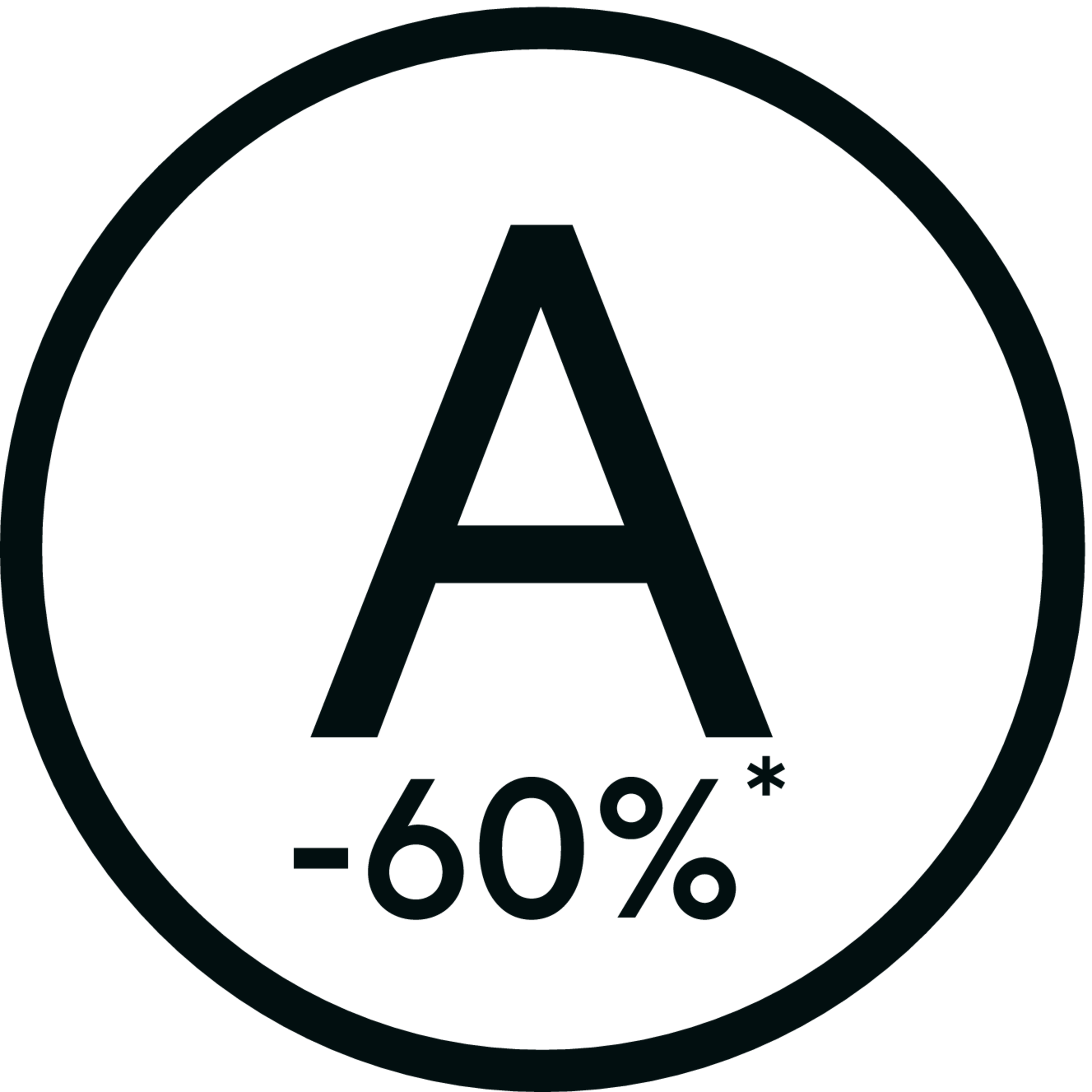 60% zuiniger dan energieklasse A