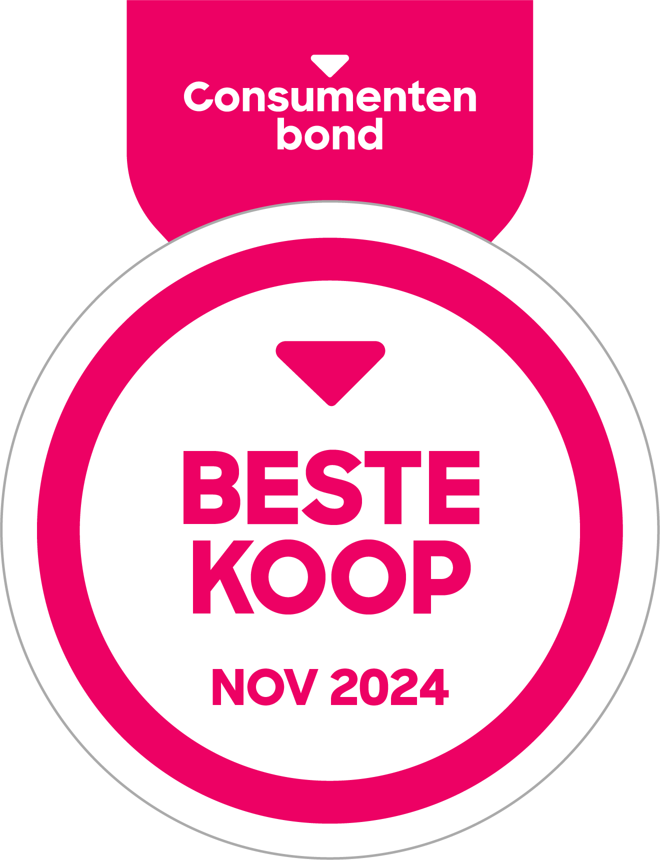 Beste Koop november 2024 volgens Consumentenbond