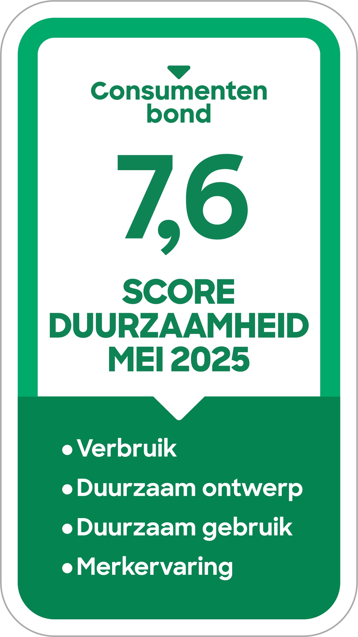 De duurzaamheidsscore voor de AEG LR6KOLN is een 7.6