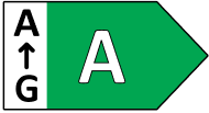 EU Energy Label